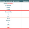 Pentium Silver J5005＠1.50GHz vs. Core 2 Quad Q6600＠2.40GHz