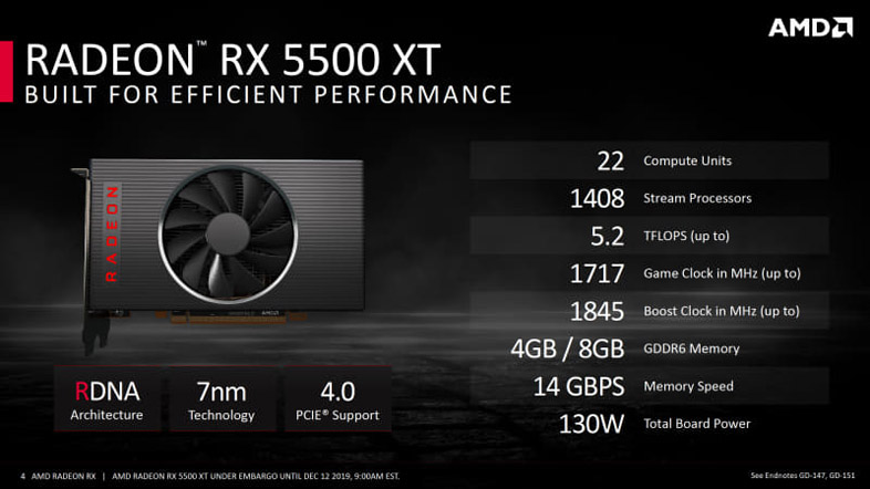 AMD Radeon RX 5500 XTスペック