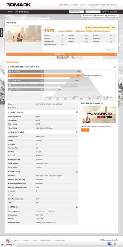 Ryzen 7- 4700U PCMark 10リザルト