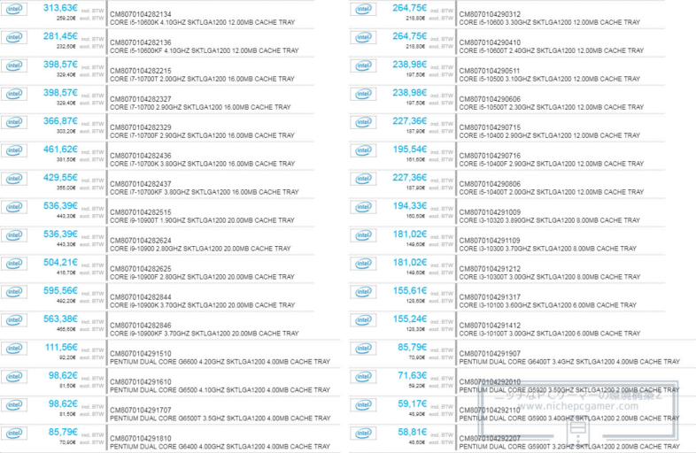Comet Lake-S プライスリスト