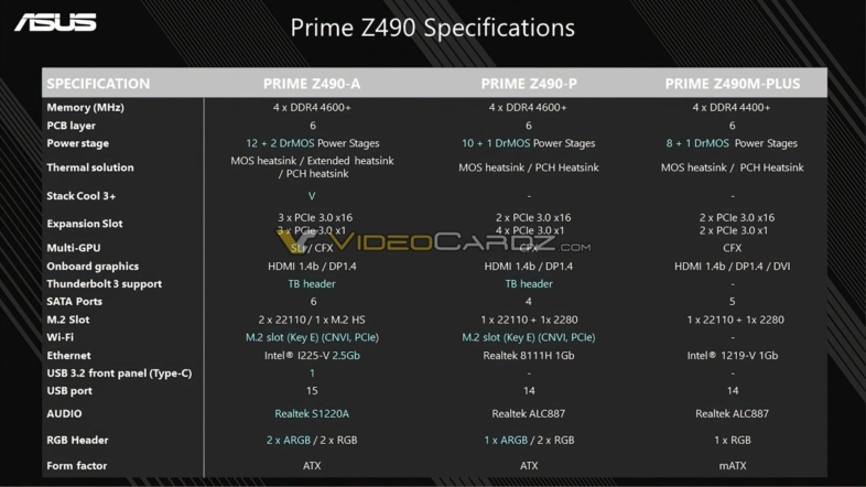 ASUS PRIME Z490シリーズ