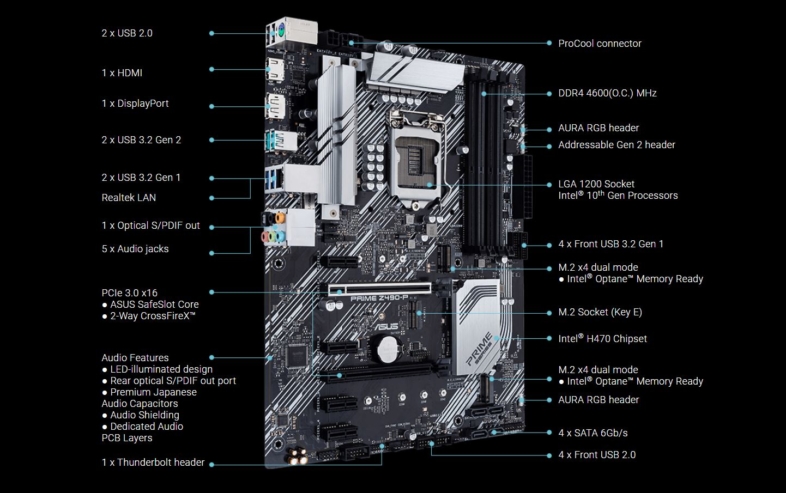 ASUS PRIME Z490-P