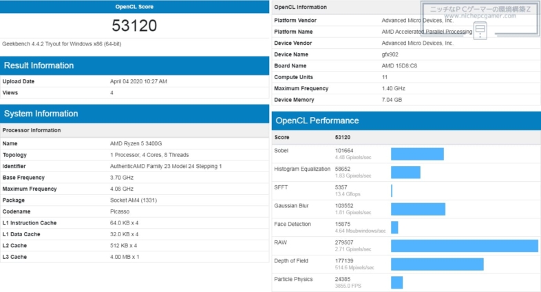 Ryzen 5 3400G - Geekbenchリザルト