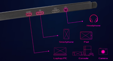 ROG Strix XG17AHPE