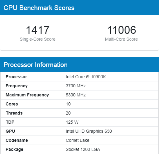 Core i9-10900Kのリザルト
