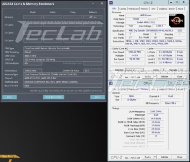 ES版Ryzen 7 4700GE メモリテスト