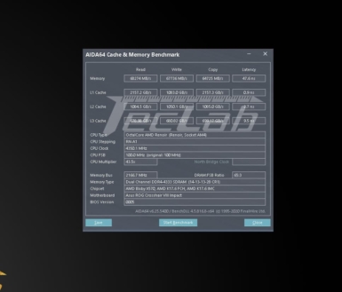 ES版Ryzen 7 4700GE メモリテスト