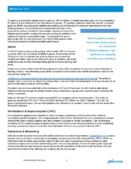 Micron - The Demand for Ultra-Bandwidth Solutions