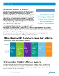 Micron - The Demand for Ultra-Bandwidth Solutions