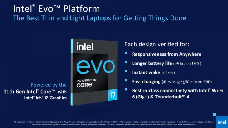 Intel Evo Platform