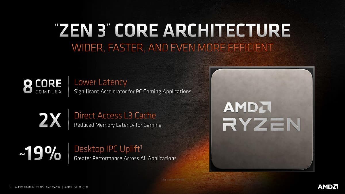 AMD Ryzen 5000シリーズ