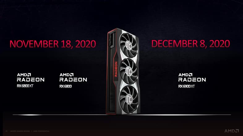 AMD Radeon RX 6000 Series