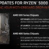 AMD Ryzen 5000シリーズ対応状況