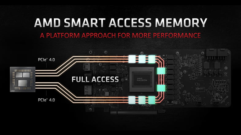 AMD Smart Access Memory