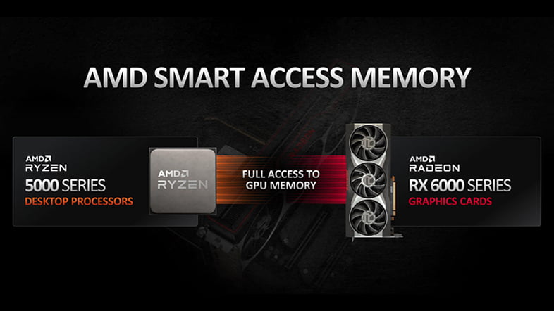 AMD Smart Access Memory