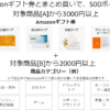 Amazonギフト券とまとめ買いキャンペーン