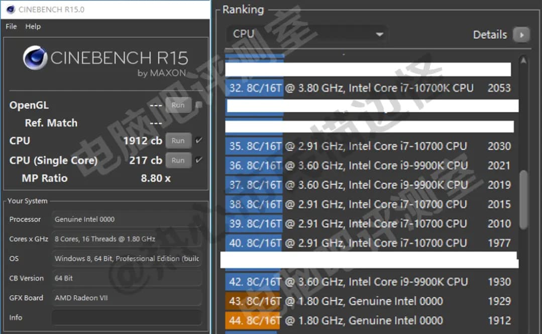 Cinebench R15リザルト - ES版Intel Core i9-11900(ベース1.8GHz / シングルターボ4.4GHz / 全コアターボ3.8GHz)
