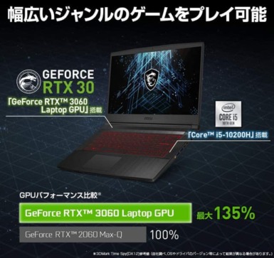 MSI GF65-10UE-063JP