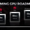 AMD GAMING GPU ROADMAP