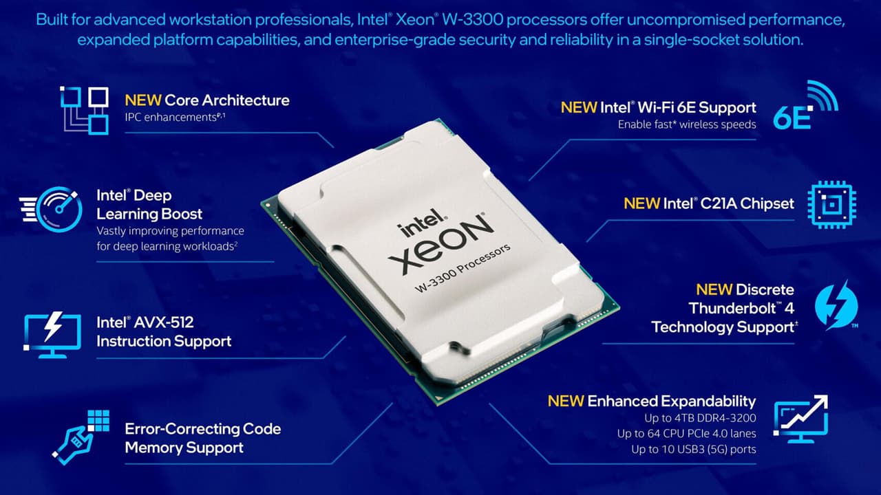 Intel Xeon W-3300 Series