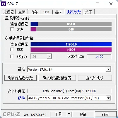 Core i9-12900K＠5.2GHz CPU-Zベンチマーク: シングル851 マルチ11986.9