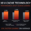 3D V-Cache版Ryzen 7 5900X vs. 通常のRyzen 7 5900X