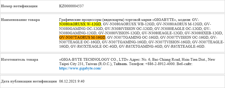 EEC - Gigabyte プロダクトコード