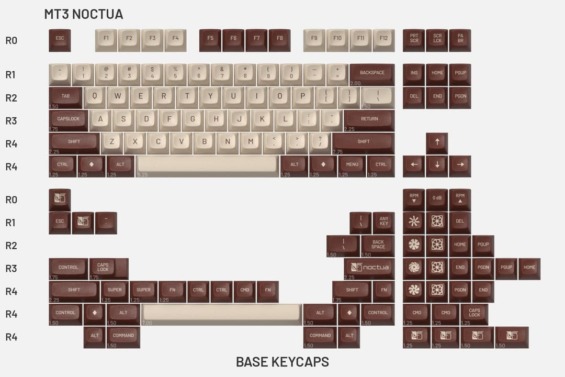 Drop + MiTo MT3 Noctua Keycap Set: BASE KEYCAPS