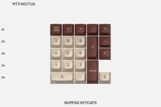 Drop + MiTo MT3 Noctua Keycap Set: NUMPAD KEYCAPS