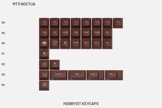 Drop + MiTo MT3 Noctua Keycap Set: HOBBYIST KEYCAPS