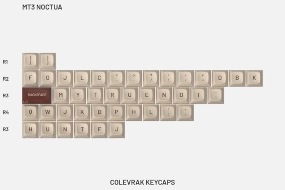 Drop + MiTo MT3 Noctua Keycap Set: COLEVRAK KEYCAPS