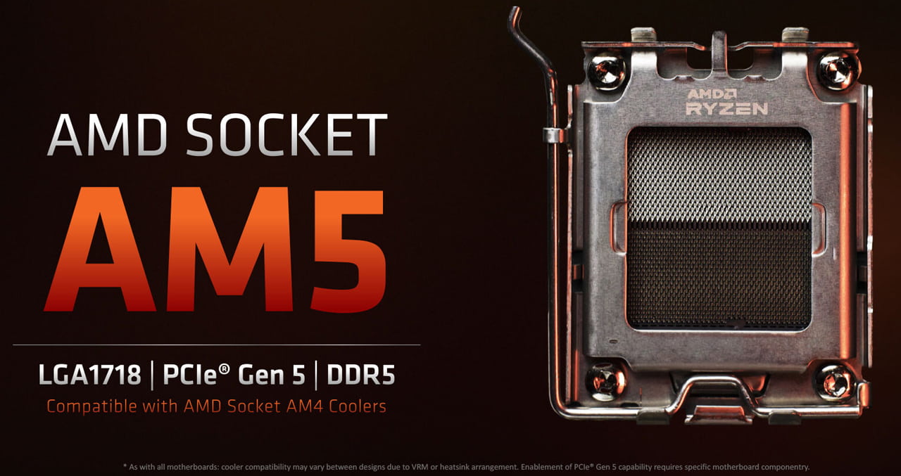 AMD Socket AM5 LGA1718