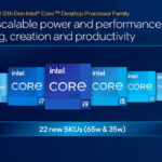 Intel Core 12000 Series