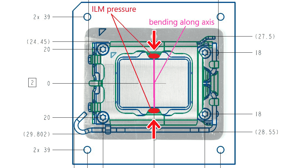 LGA1700 - ILMの圧力が強い