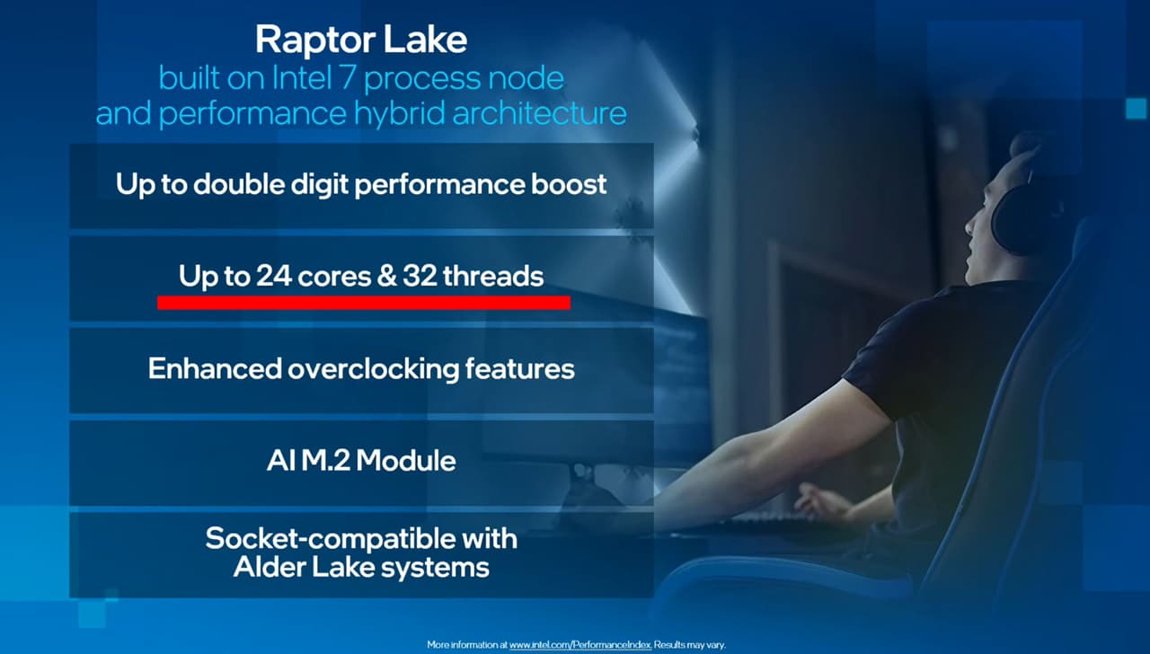 Intel Raptor Lakeは最大24C32T