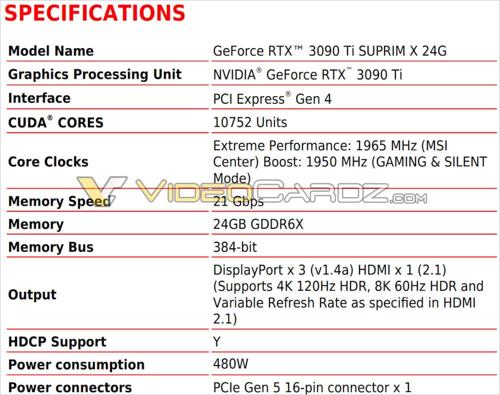 MSI GeForce RTX 3090 Ti SUPRIM X 24G スペック