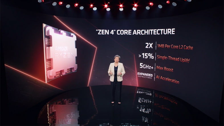 COMPUTEX 2022 - AMD Ryzen 7000シリーズ