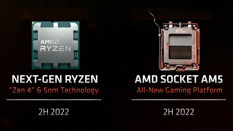 AMD Ryzen 7000 Series ＆ Socket AM5