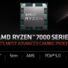 AMD Ryzen 7000シリーズ