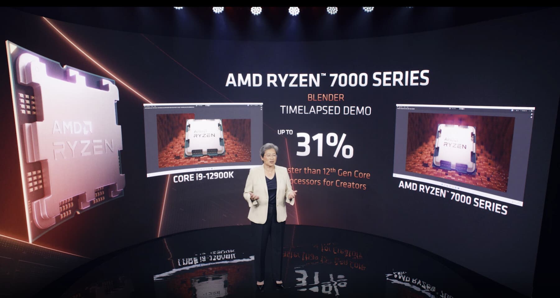 Ryzen 7000シリーズは、Core i9-12900Kよりも31％速いレンダリング性能を有する