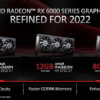 Radeon RX 6950 XT、RX 6750 XT、RX 6650 XT