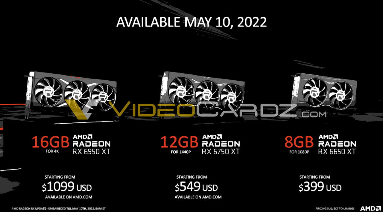 Radeon RX 6950 XT、RX 6750 XT、RX 6650 XT希望小売価格