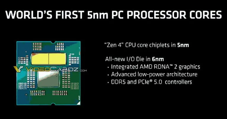 AMD Zen 4 Ryzen 7000シリーズ - iGPUにRDNA 2を採用
