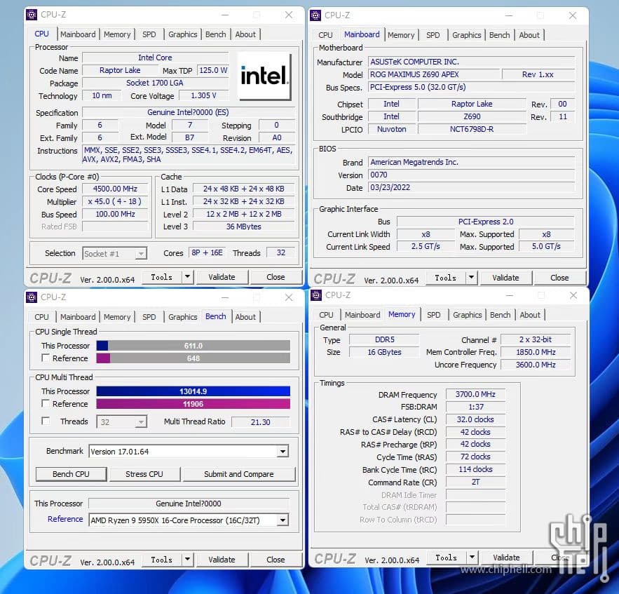 Core i9 13900K ES1 CPU Z ES3 Core i9 12900K  