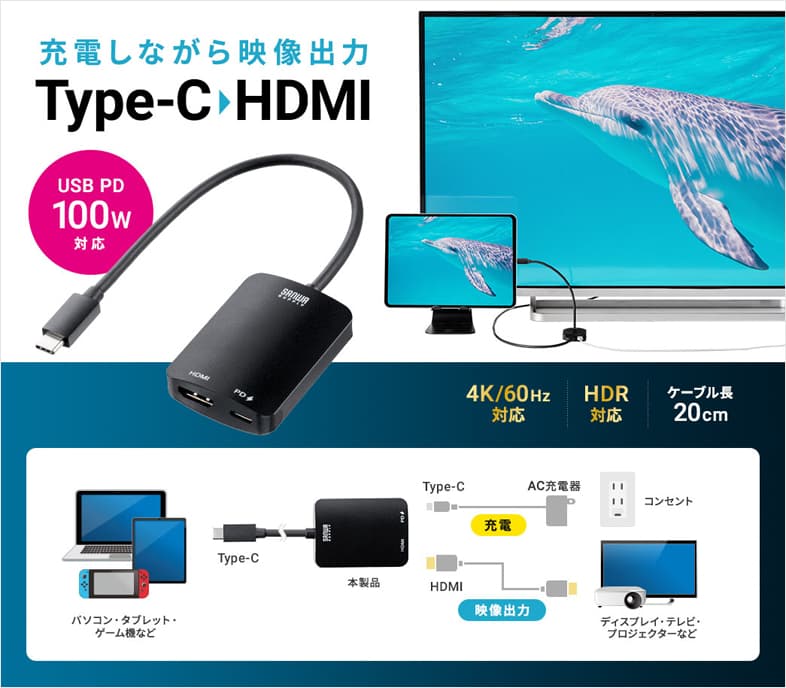 オープニング大セール】 USB Type C 変換ケーブル HDMI テレビ画面出力 f2p to 4K 映像機器 