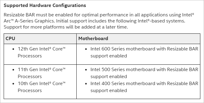 Intel Arc Aシリーズ システム要件