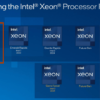 Intel Xeonプロセッサーロードマップ