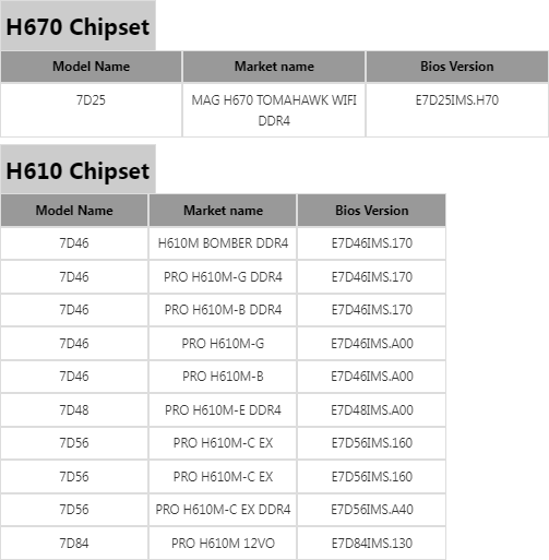MSI H670 / H610 - Core 13000シリーズサポートマザーボード