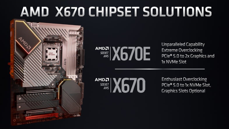 AMD Socket AM5 X670E / X670 Motherboard