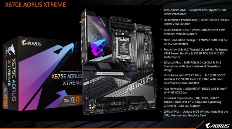 Ryzen 7000シリーズ対応X670E / X670マザーボードを披露。AMD Meet the Expertsにて | ニッチなPC